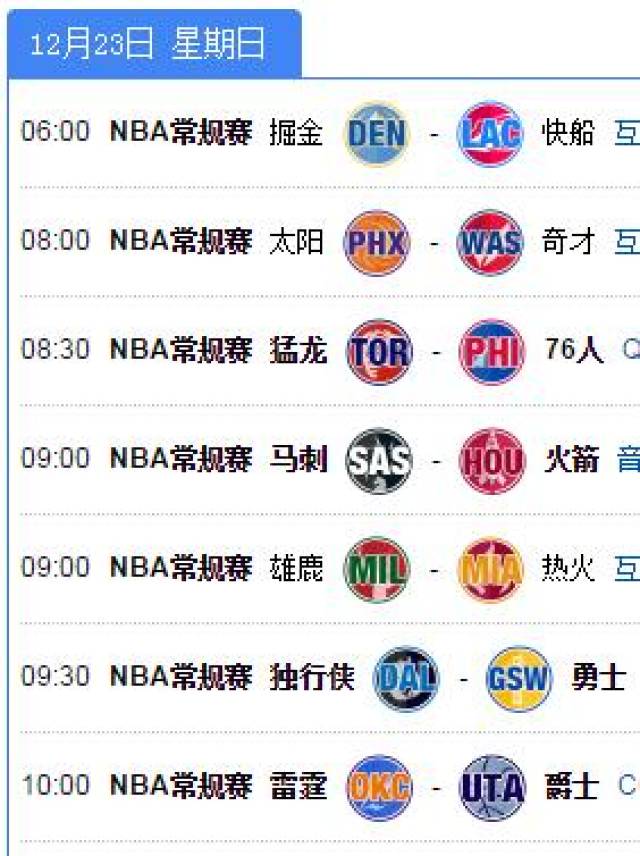 nba季后赛对阵图2019