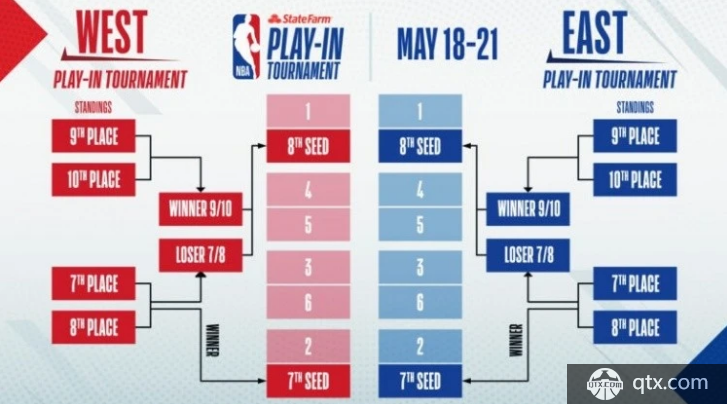 周日010 英超 23：00 曼城 VS 切尔西