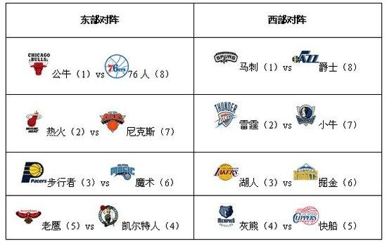 世界杯1／8决赛德国vs阿尔及利亚2-1 精彩视频回顾_世界杯视频_沪江英语