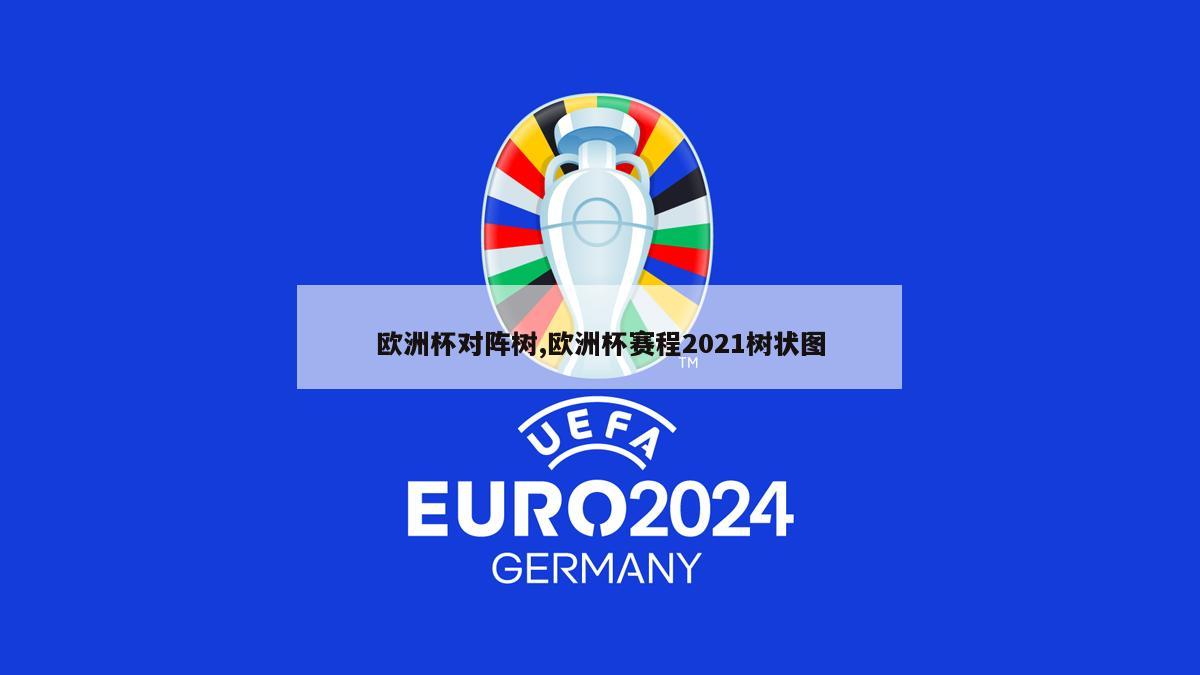欧洲杯对阵树,欧洲杯赛程2021树状图