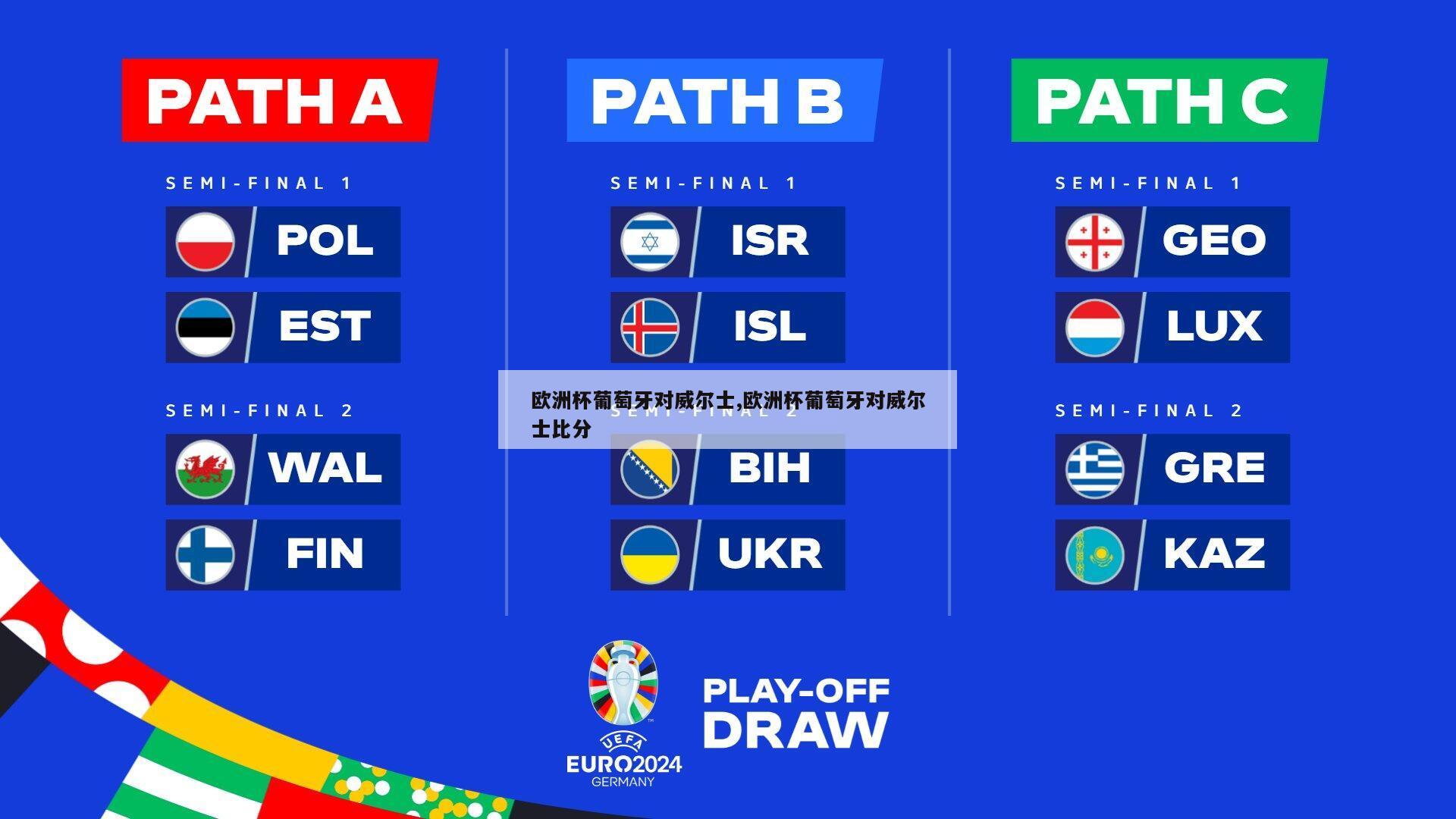 欧洲杯葡萄牙对威尔士,欧洲杯葡萄牙对威尔士比分