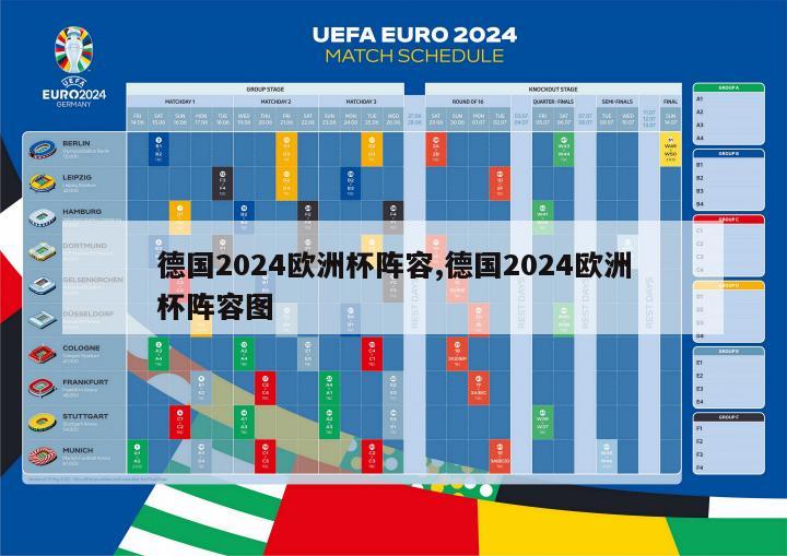 德国2024欧洲杯阵容,德国2024欧洲杯阵容图