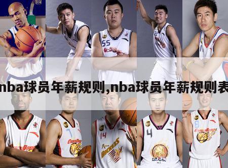 nba球员年薪规则,nba球员年薪规则表