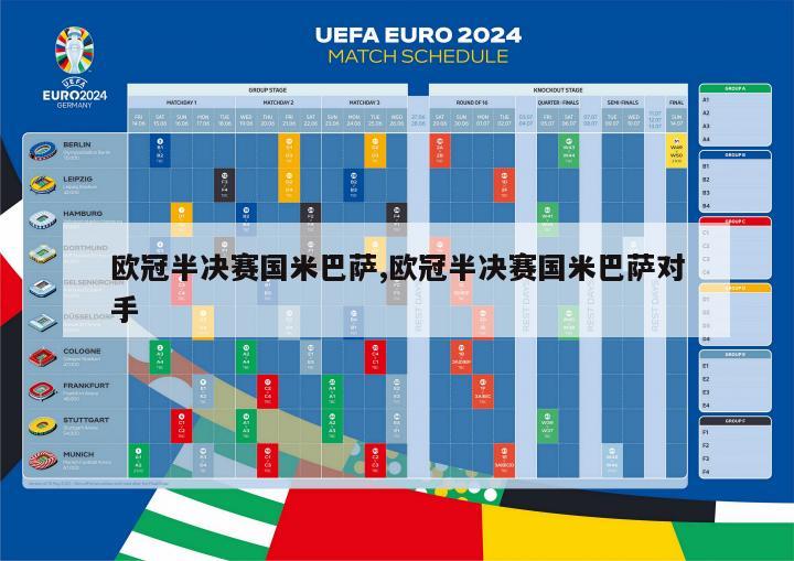 欧冠半决赛国米巴萨,欧冠半决赛国米巴萨对手